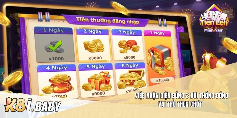  Việc nhận diện đúng 3 đôi thông đóng vai trò then chốt 