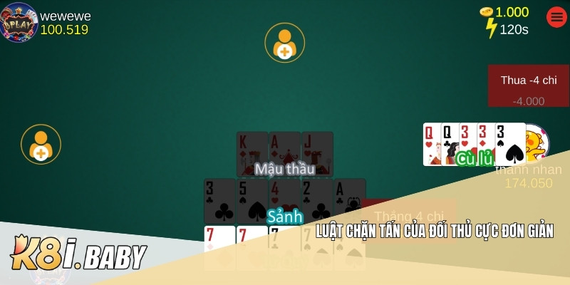 Luật chặn tấn của đối thủ cực đơn giản