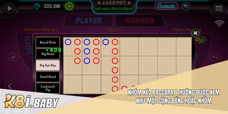 Nhóm kéo baccarat thường được xem như một cộng đồng hoặc nhóm